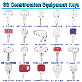 DHEISHA key labels help quick identification of 60 keys for faster equipment access