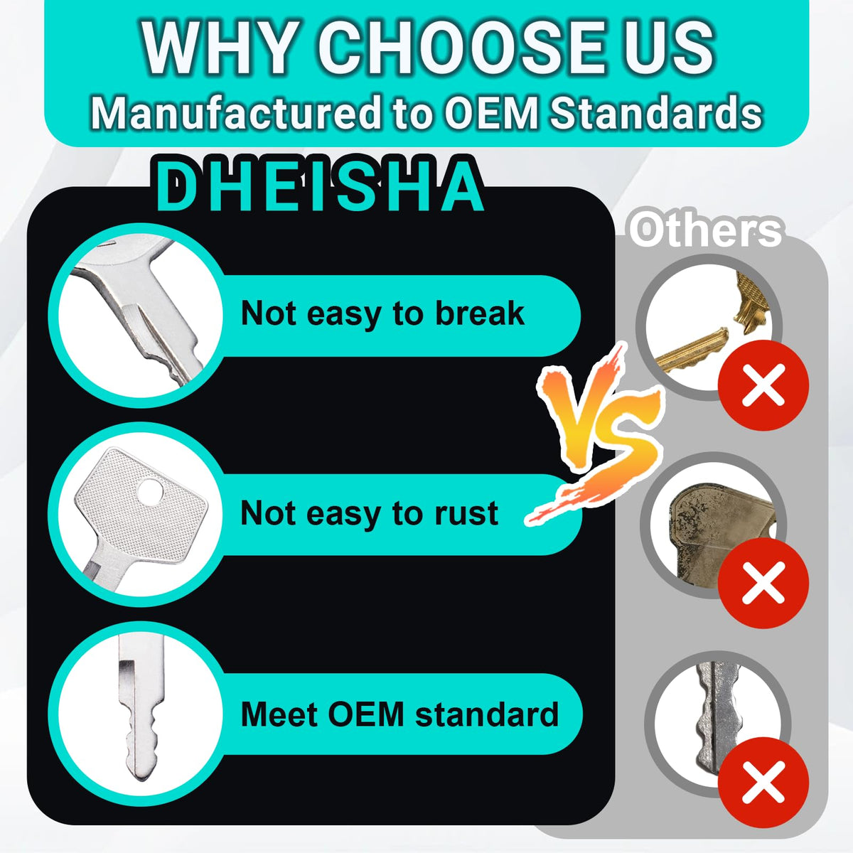 DHEISHA clearly marked keys with no duplicates for quick model identification.