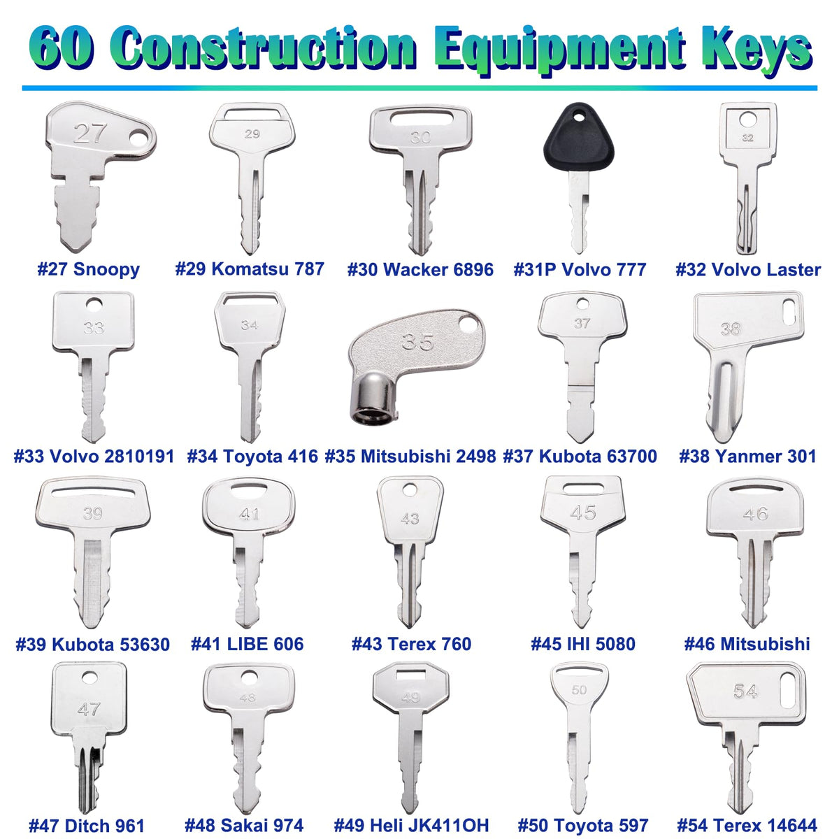 DHEISHA rugged metal keys withstand harsh jobsite conditions