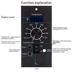 Dibay Pro Controller with two meat probes for accurate grilling