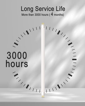 Dichroma T5 8W bulb lifespan information supports long-term operation.