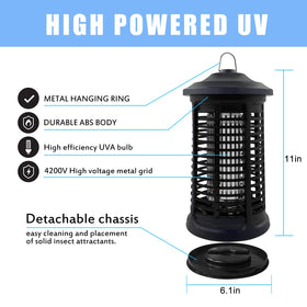 Dickinda replaceable UV lamp keeps pest protection active season after season