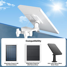 Didalo 360-degree rotation gutter mount enabling flexible sun exposure