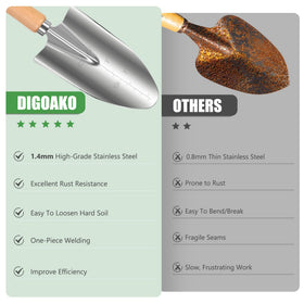 DIGOAKO ergonomic transplanter with comfortable grip.