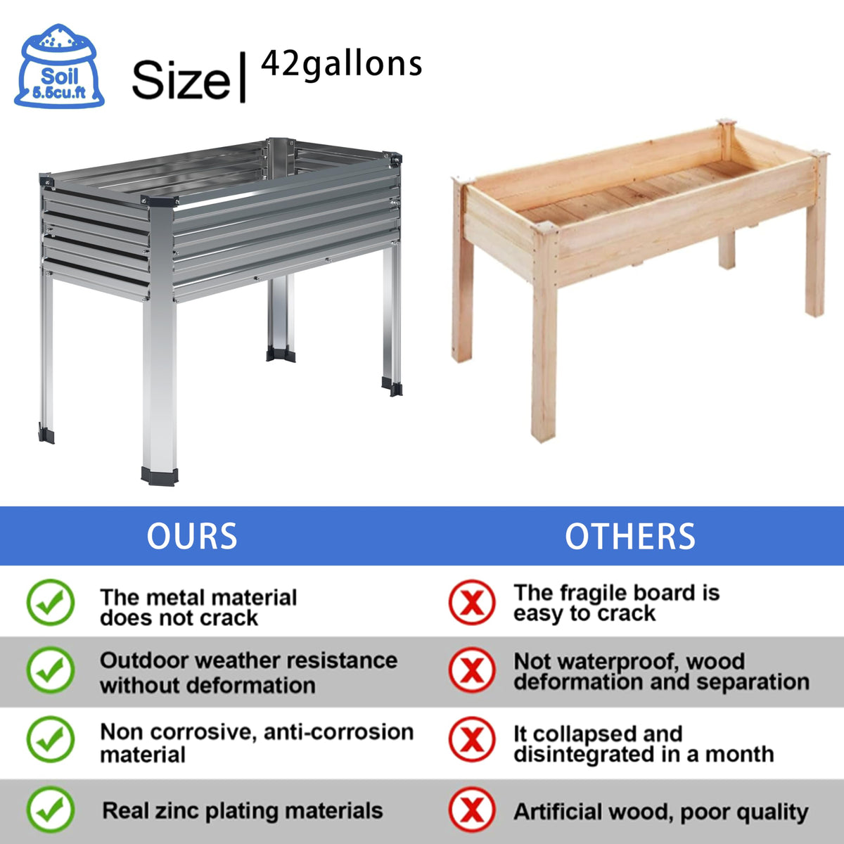 DIIYIV raised garden bed side view enables easy planting