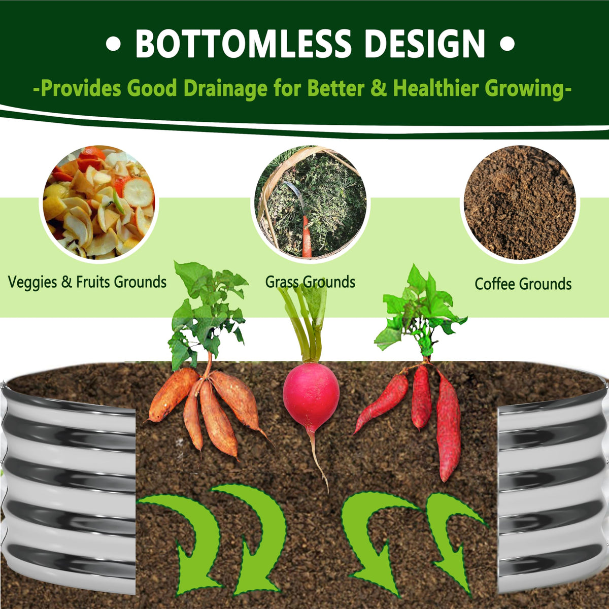 DIIYIV bed with safety coating keeps soil safe for plants