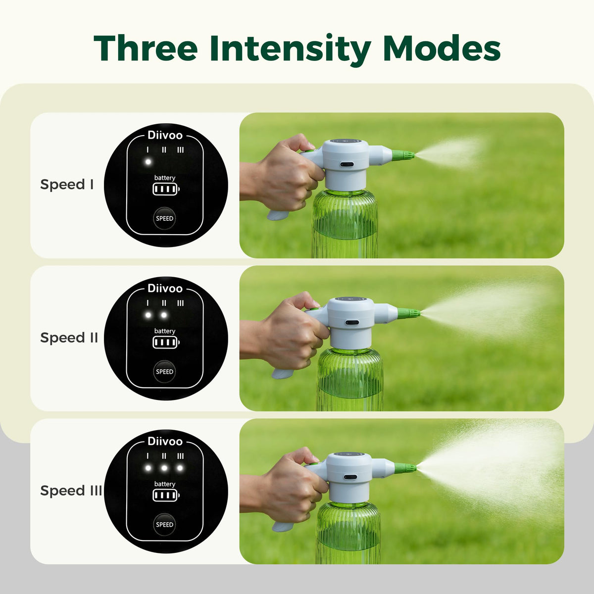 Diivoo adjustable nozzle enables fine mist or strong jet.