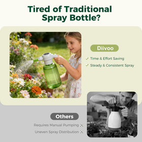 Diivoo battery-powered sprayer with transparent tank for quick water checks.