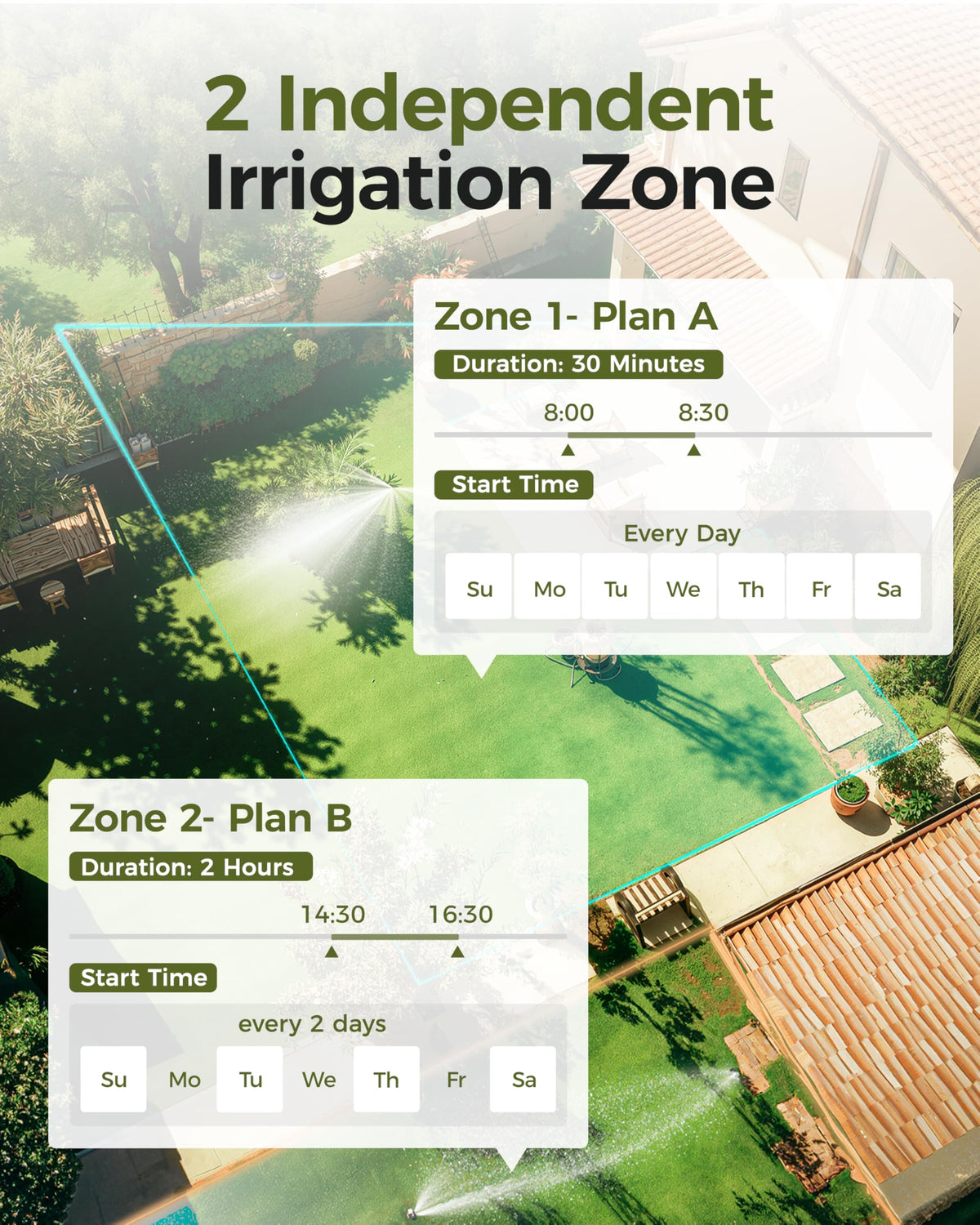 Large Diivoo display panel on 2-zone timer showing next schedule at a glance