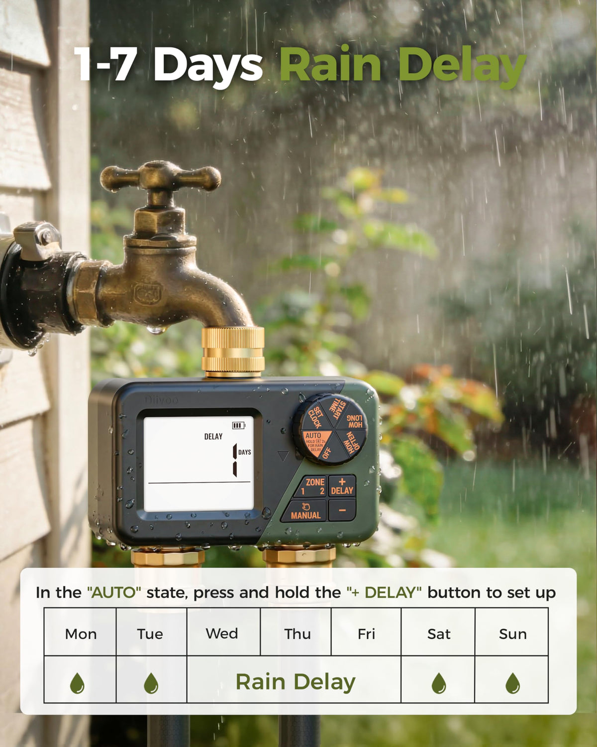 IP66 weatherproof enclosure protects Diivoo 2-zone sprinkler timer outdoors