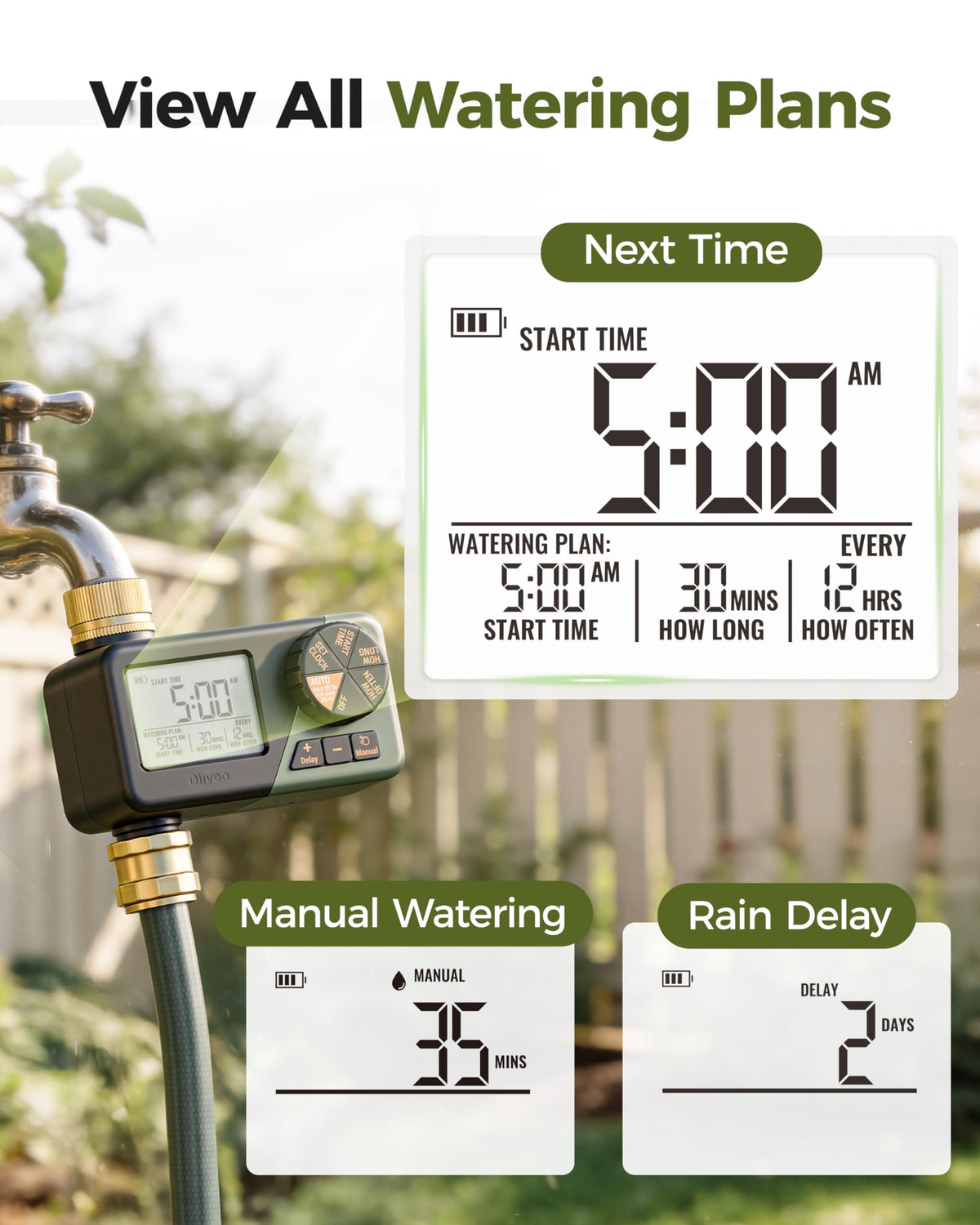 Control panel on the timer enables simple, precise setup