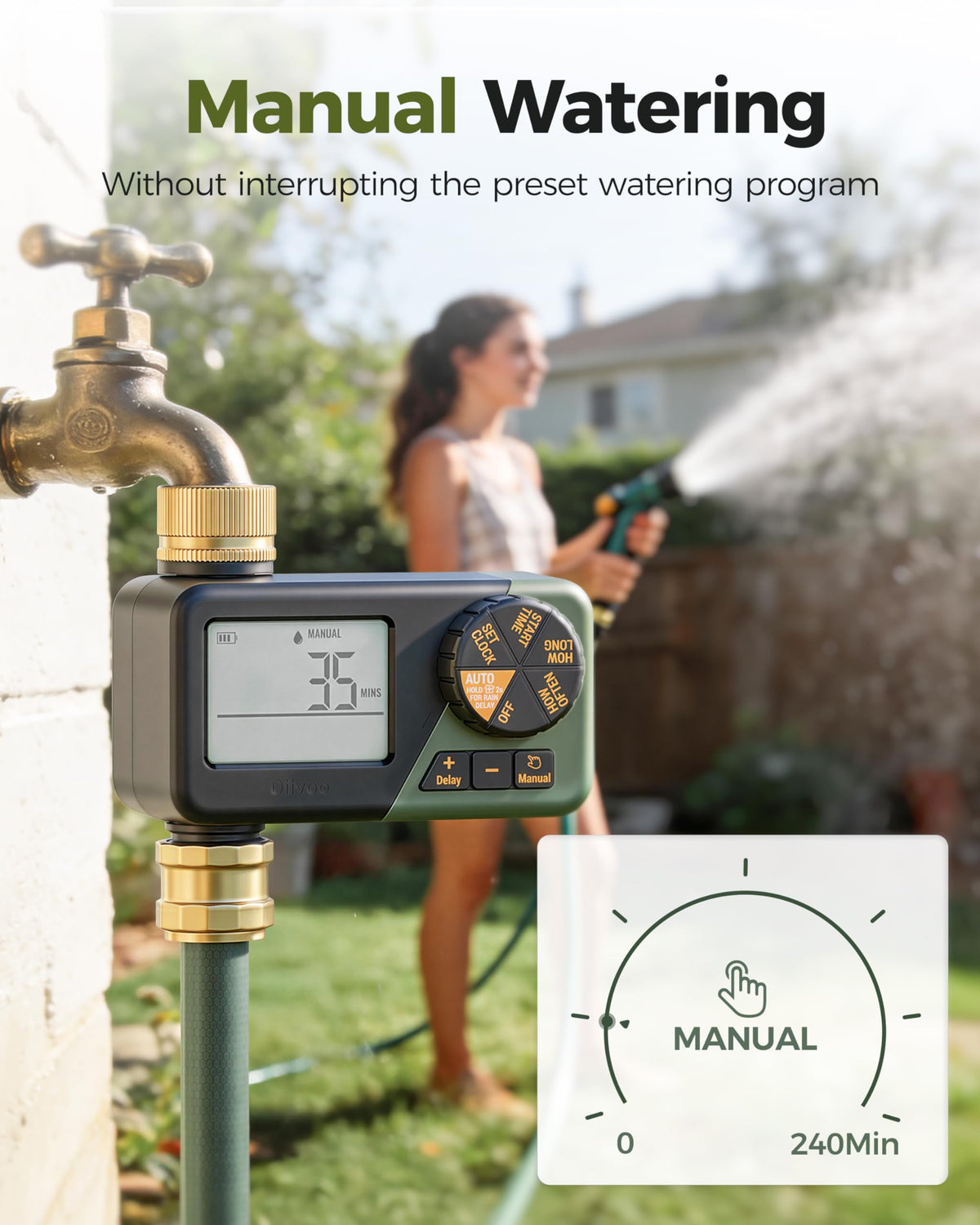 IP66 weatherproof enclosure protects timer in rain and wind