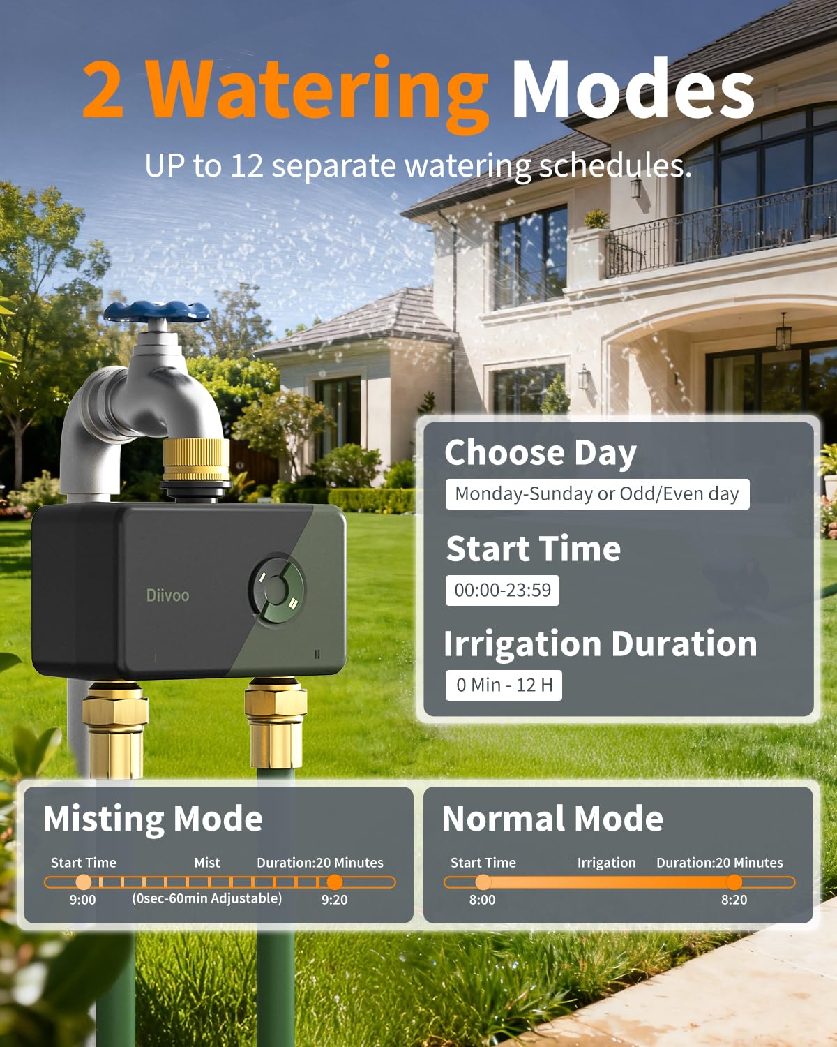 Diivoo timer installation on faucet showing secure brass connection