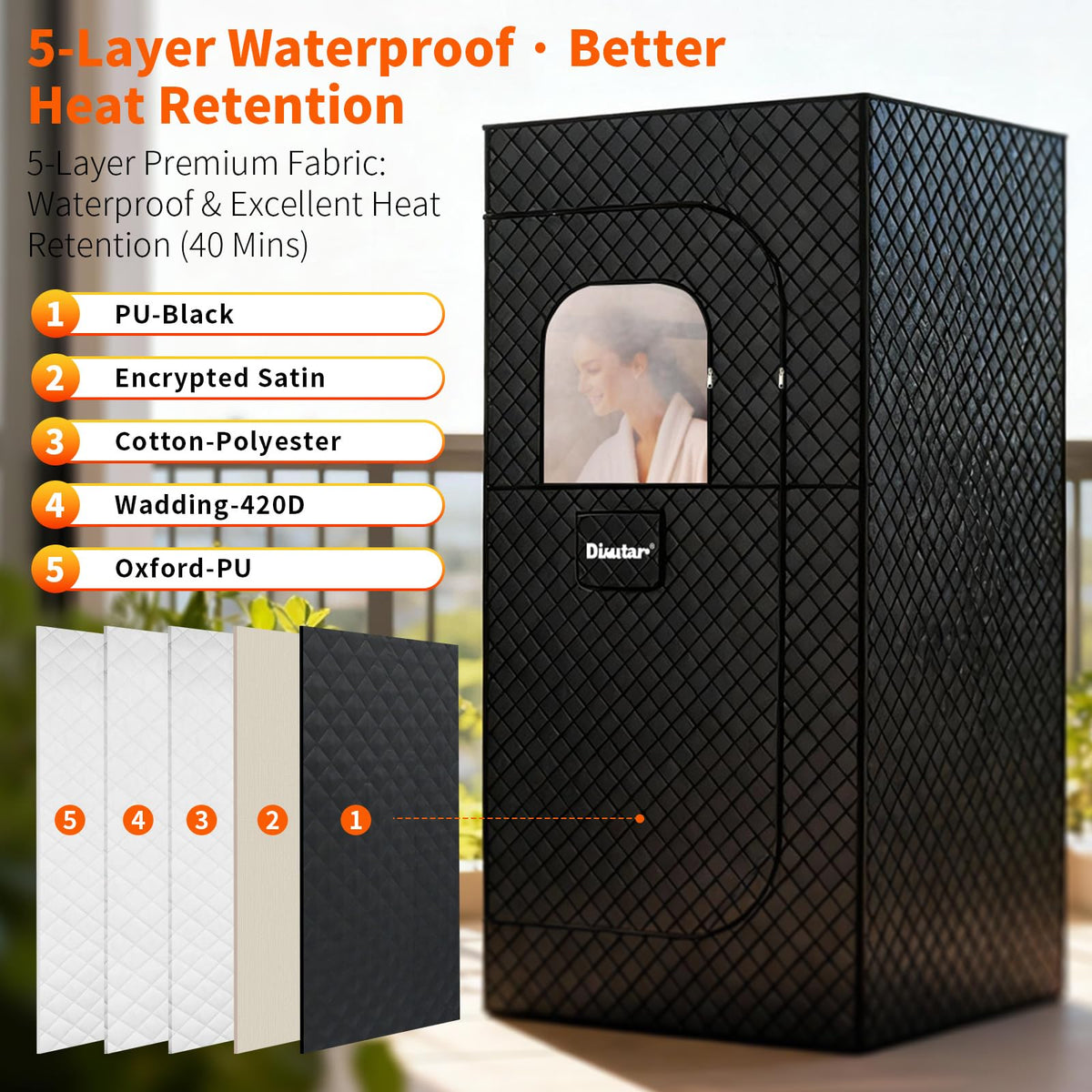 Dikutar Sauna Box exterior in black showing portable home use