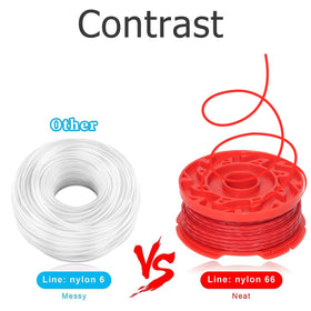 Dilsuaco CMZST0803 auto-feed design reduces manual winding effort