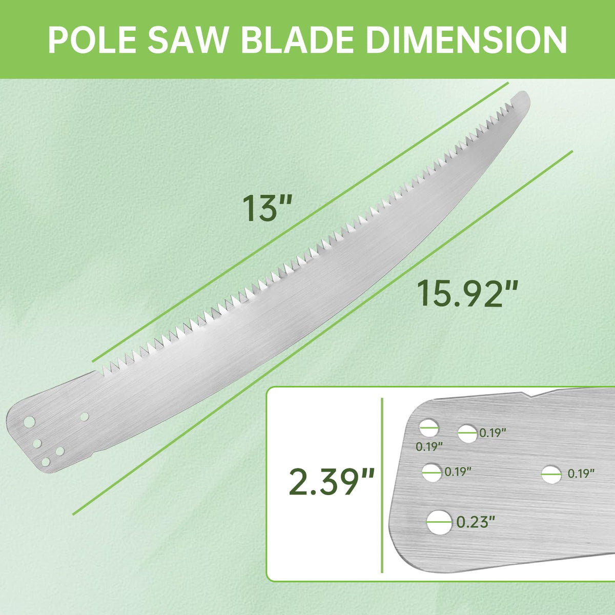 Dimakung blade showing Fiskars compatibility and fit.