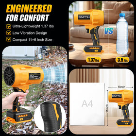 Dinftin brushless cordless leaf blower dewalt 20V battery compatibility for cost savings.