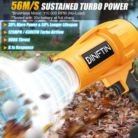 Dinftin brushless cordless leaf blower for one-handed use and control.