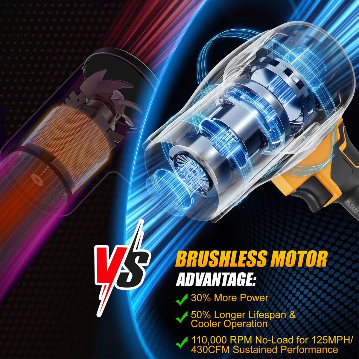 Dinftin brushless cordless leaf blower variable speed trigger for delicate to heavy debris.