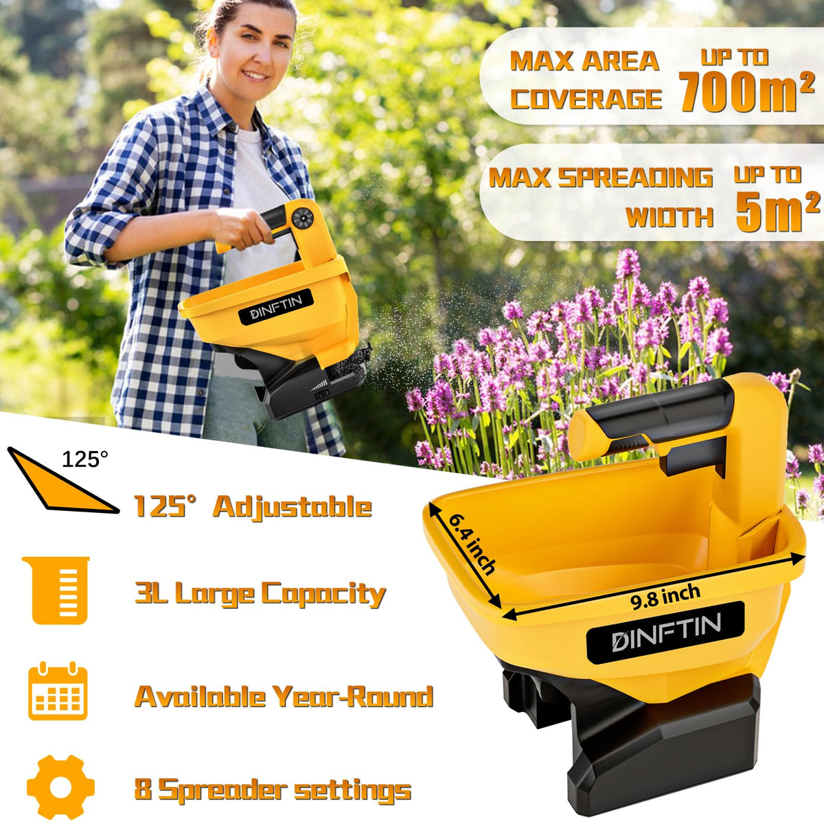 Dinftin unit demonstrates compatibility with Dewalt 20V/60V batteries for versatility.