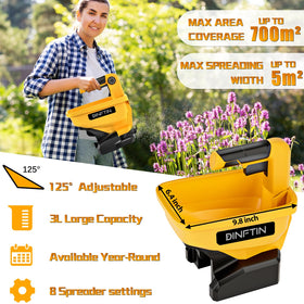 Dinftin unit demonstrates compatibility with Dewalt 20V/60V batteries for versatility.