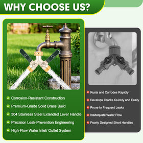 DINGBAI hex nut connection ensures a secure, tool-friendly installation
