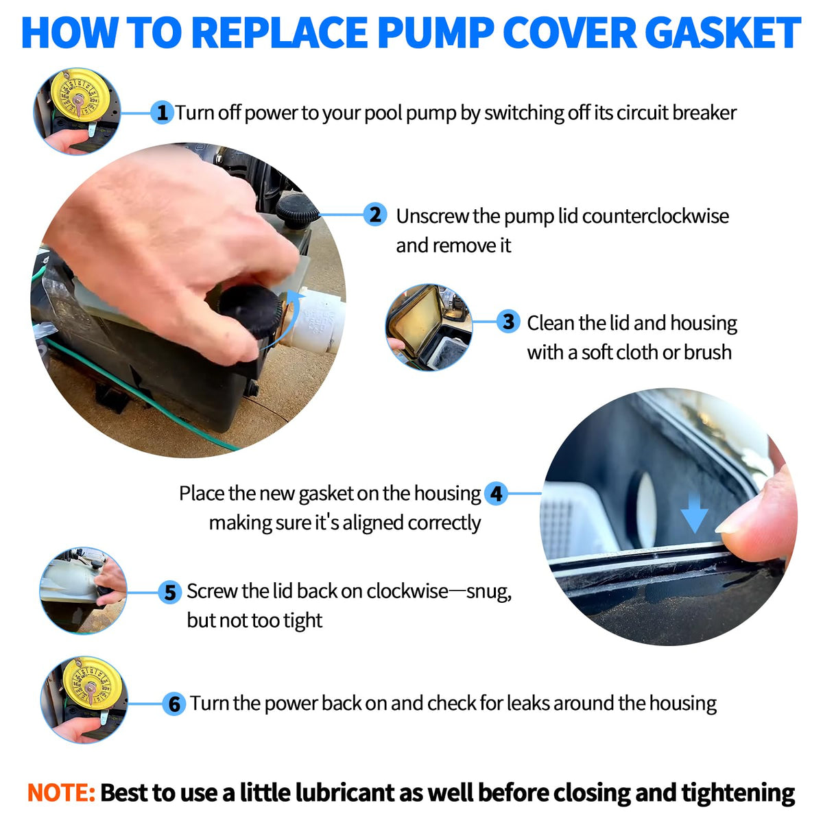 Tool-free installation demonstrated on SPX1600S gasket.
