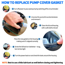 Tool-free installation demonstrated on SPX1600S gasket.