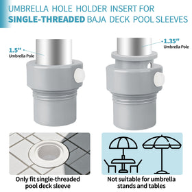 Dinlon umbrella sleeve adapter fits 1.35 inch poles, keeping in pool umbrellas stable.