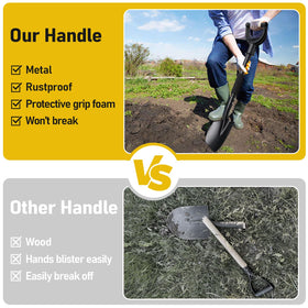 DIOVPLX heavy-duty metal blade ready for tough digging and trenching.