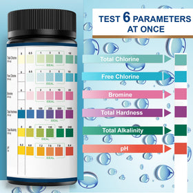 Dipstik test strips are read after a two-second dip for accurate results.