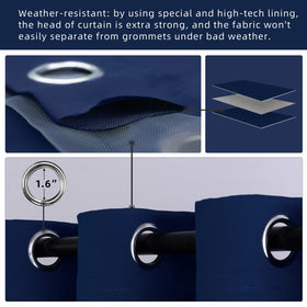 DIVA EN CAMINO DEC waterproof curtain navy grommet detail reveals rust-proof loops.