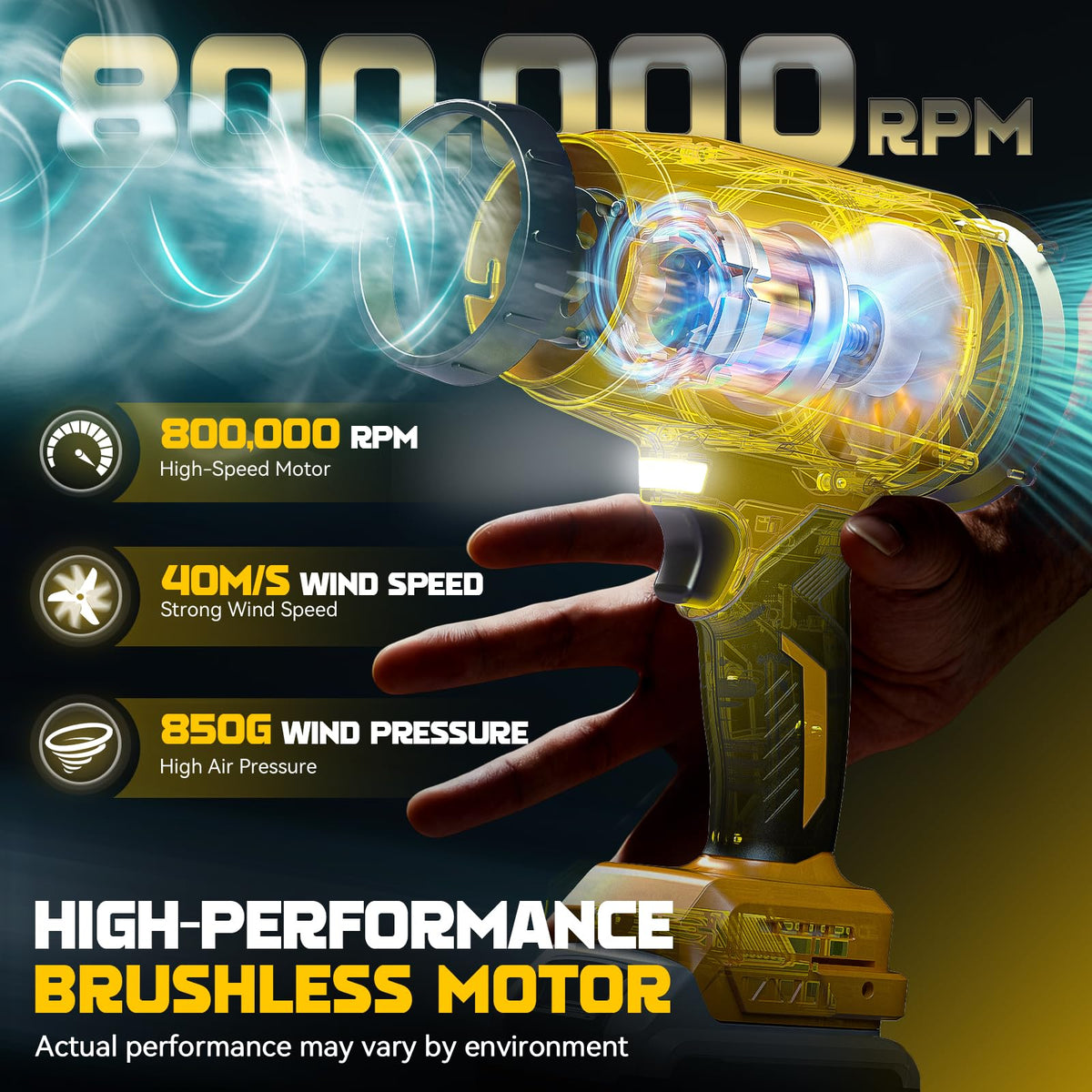 DIYtoolifz Dewalt 20V battery compatibility enables flexible power with existing tools