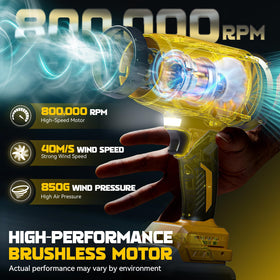 DIYtoolifz Dewalt 20V battery compatibility enables flexible power with existing tools