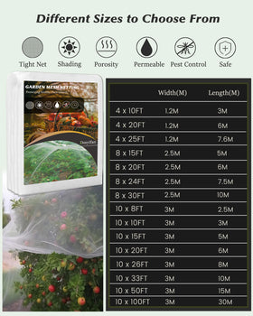 Dmyifan eco-friendly polyethylene net safe for plants and environment