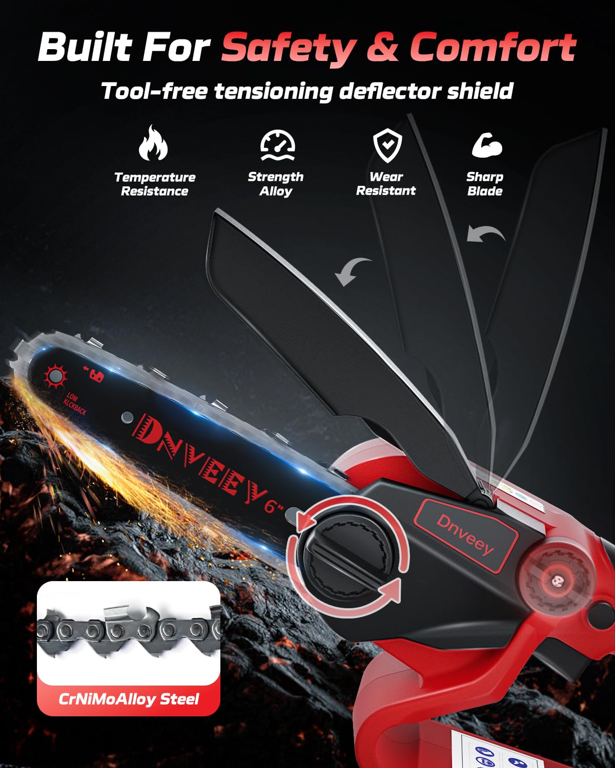 Dnveey two chains included for versatile cutting tasks.