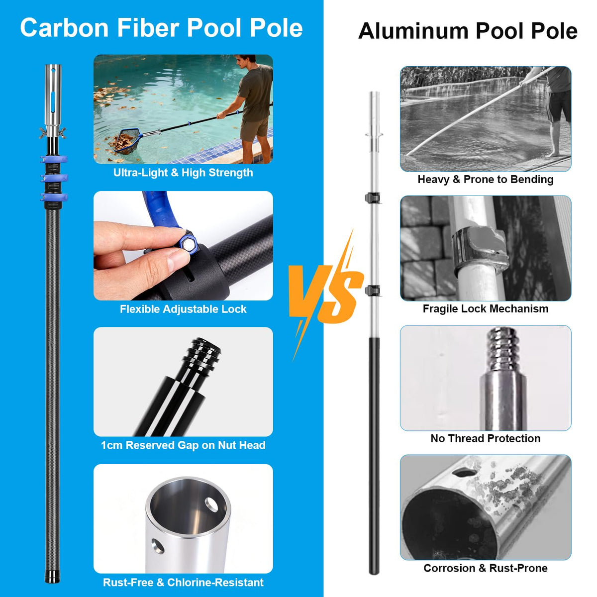 Rust-resistant carbon fiber construction ensures longevity in outdoor pools.