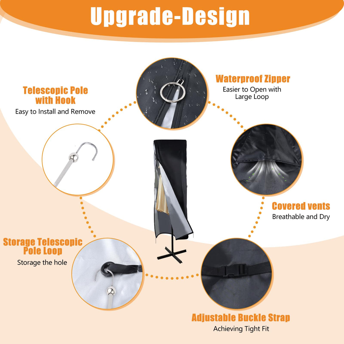 Sealed seams on DOCEPERT cover for waterproof protection against rain