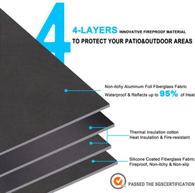 DocSafe four-layer silicone-coated fiberglass construction for high heat tolerance.