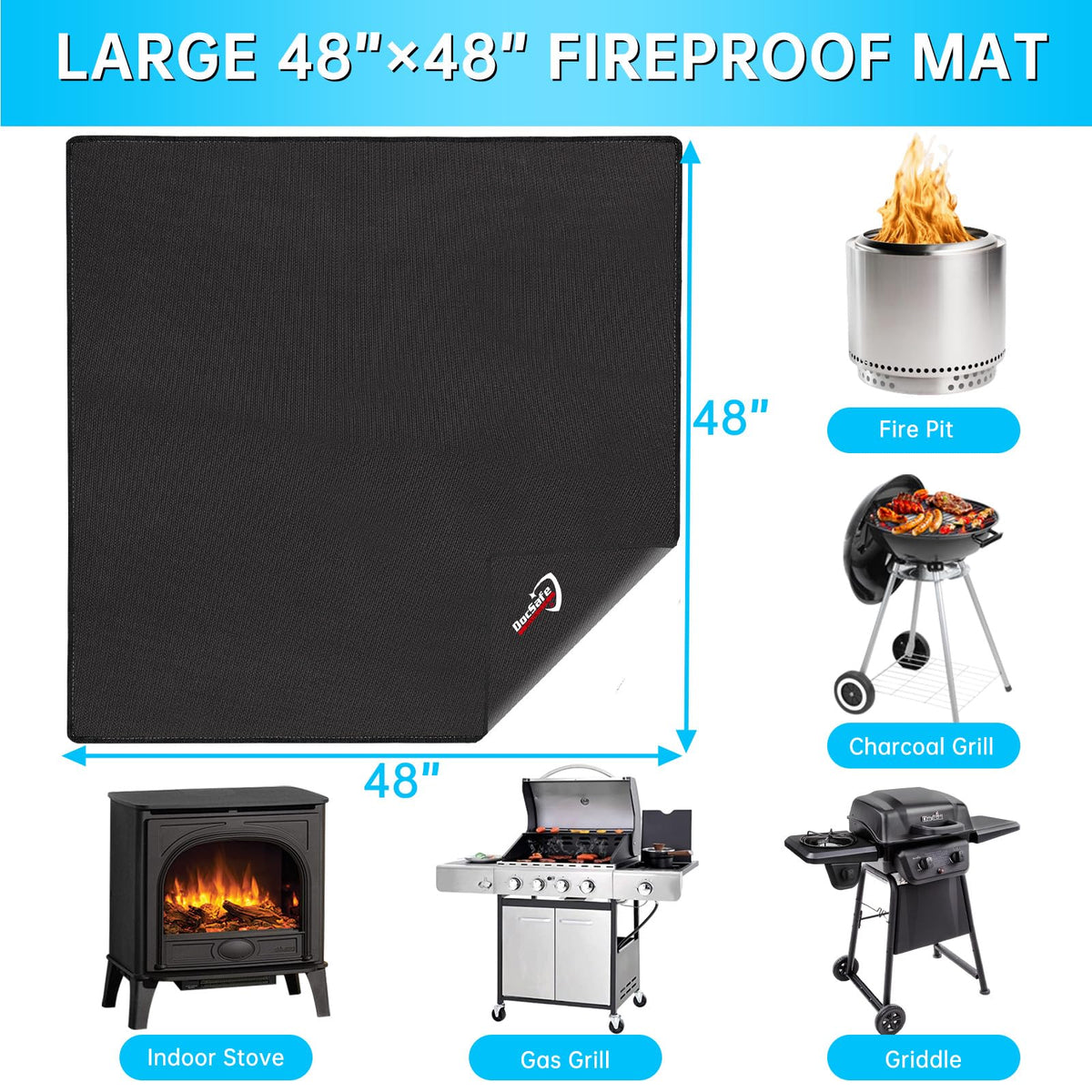 DocSafe fireproof mat on grass and stone surfaces.