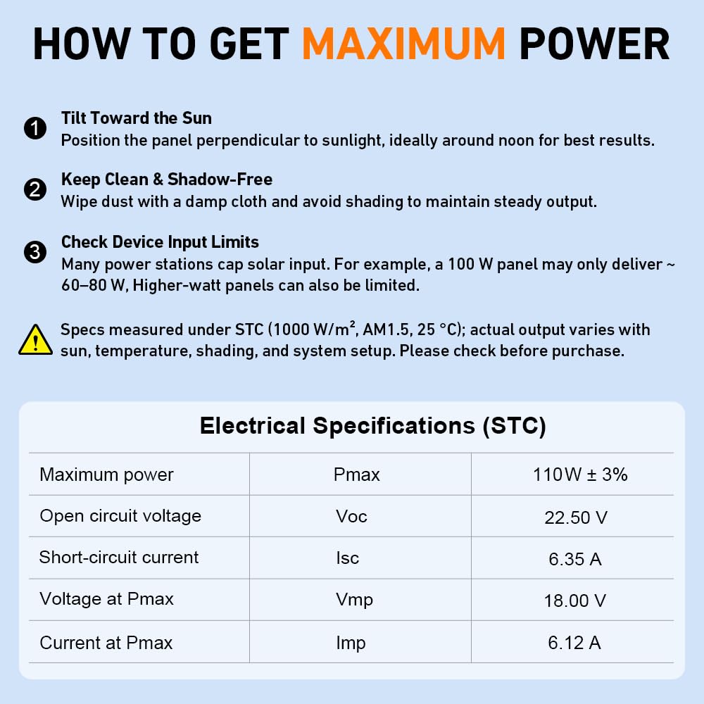 DOKIO 12V battery charging supported by the external controller