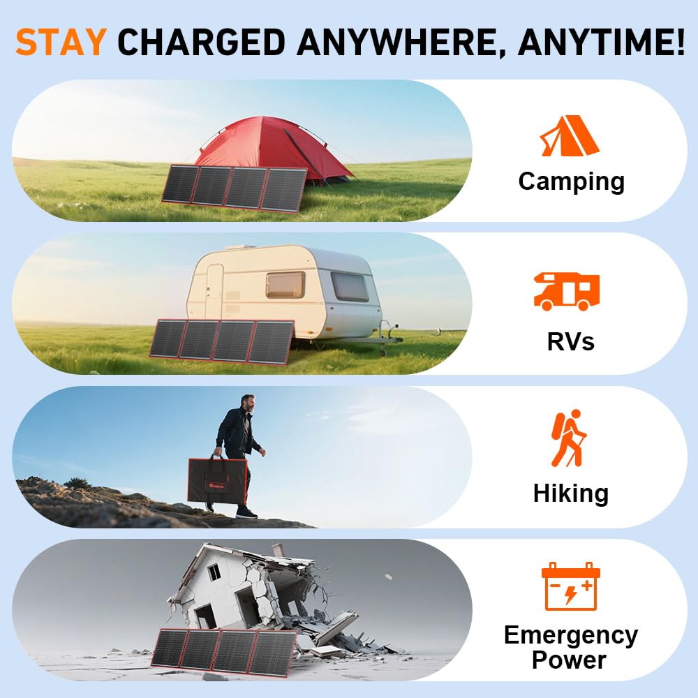 DOKIO emergency backup power kit for unexpected outages.