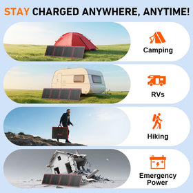 DOKIO emergency backup power kit for unexpected outages.