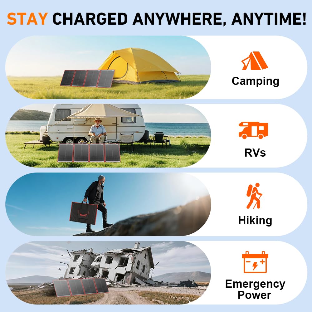 DOKIO emergency backup power for RV camping.