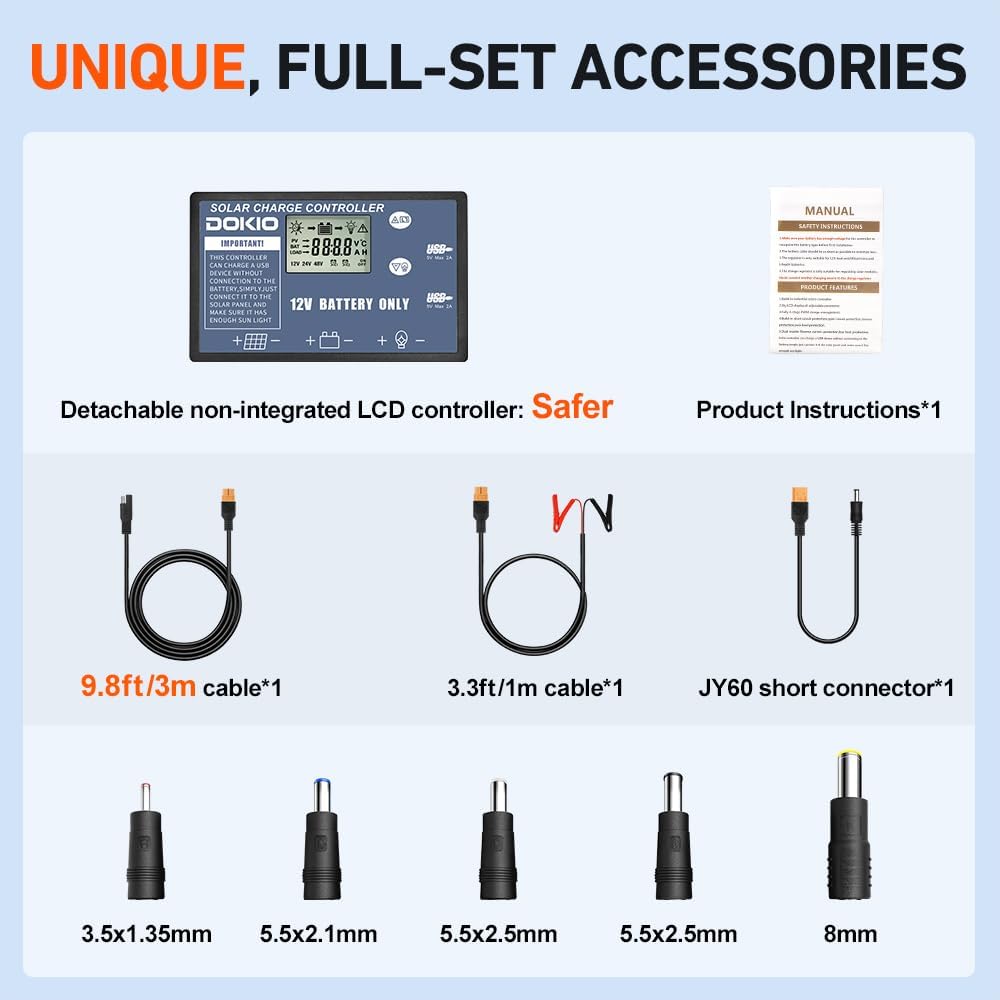 DOKIO lightweight kit storage for backpacks or vehicle compartments.