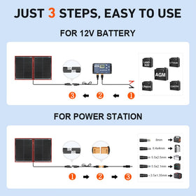 DOKIO separate PWM controller shown for safe charging