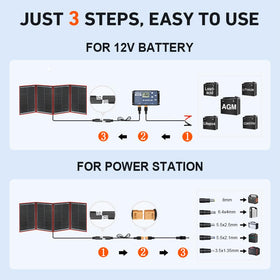 DOKIO separate PWM controller shown for safe charging.