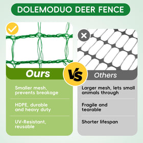 DOLEMODUO lightweight fencing installs quickly with stakes for DIY projects.