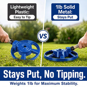 Domensi blue cast-iron lawn sprinkler installation in yard, reliable watering solution.