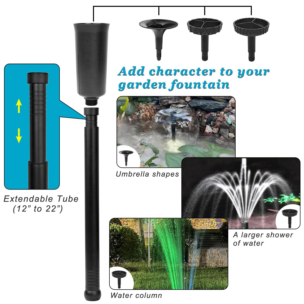 Fountain head with three interchangeable nozzles for different spray patterns
